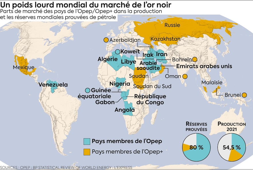 Abou Dhabi quitte l’OPEP et l’OPEP+ : une décision qui secoue les marchés pétroliers mondial