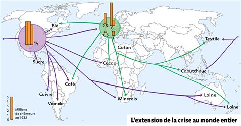 Les failles sanitaires dans les exportations thaïlandaises : l&rsquo;UE doit agir avant que la crise ne survienne