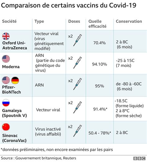 Un procès néerlandais révèle une vérité mortelle : les vaccins contre le Covid-19 seraient des armes biologiques